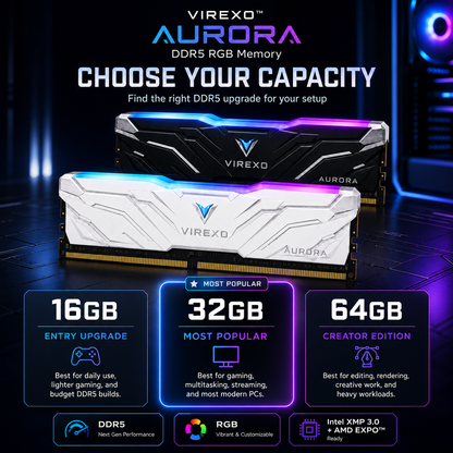 ⚡ 83% Launch Discount
